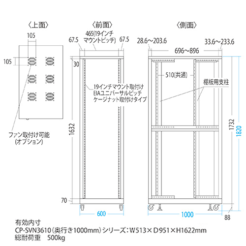 CP-SVN3610NPGY / 19インチサーバーラック　パネルなし（36U）