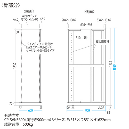 CP-SVN3690MGY / 19インチサーバーラック　メッシュパネル仕様(36U)