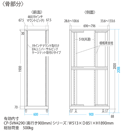 CP-SVN4290MBK / 19インチサーバーラック　メッシュパネル仕様（42U）