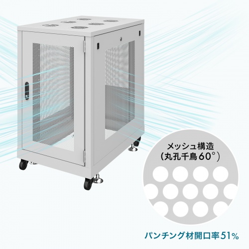CP-SVN4290MGYN / 19インチサーバーラック　メッシュパネル仕様(42U)