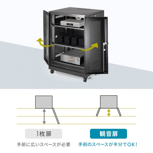 CP-SVNAMULT7BK【マルチ収納ラック(H1000)】小型機器など CP-SVNAMULT7BK【マルチ収納ラック(H1000)】小型機器など