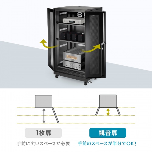 CP-SVNAMULT8BK【マルチ収納ラック(H1300)】小型機器など CP-SVNAMULT8BK【マルチ収納ラック(H1300)】小型機器など