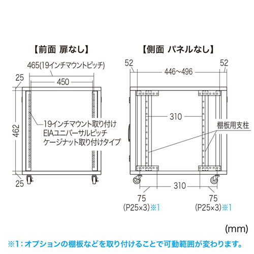 CP-SVNC1 / 19インチサーバーボックス(9U・奥行き600mm)