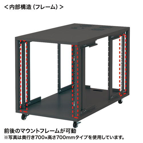 CP-SVNC2 / 19インチサーバーボックス(9U・奥行き700mm)