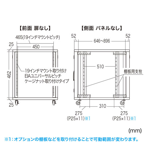 CP-SVNC3 / 19インチサーバーボックス(9U・奥行き1000mm)