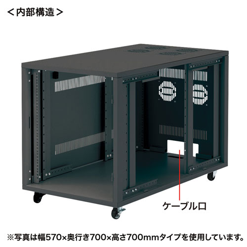 CP-SVNC3 / 19インチサーバーボックス(9U・奥行き1000mm)