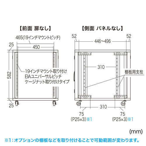 CP-SVNC4 / 19インチサーバーボックス(12U・奥行き600mm)