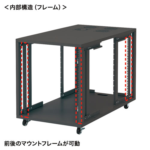 CP-SVNC5 / 19インチサーバーボックス(12U・奥行き700mm)