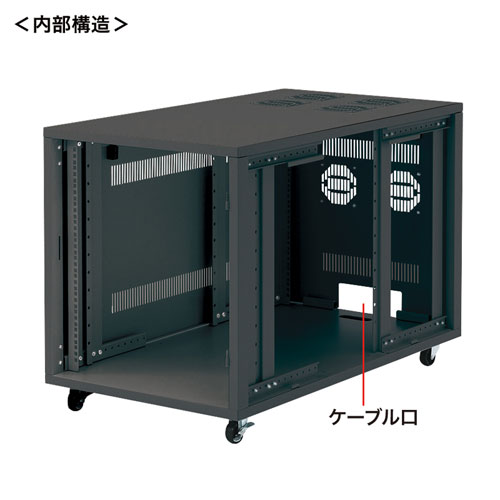 CP-SVNC5 / 19インチサーバーボックス(12U・奥行き700mm)