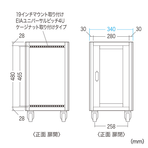 CP-TH4UN / 縦収納19インチマウントハブボックス（4U）