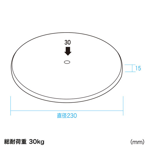 CR-15KN / 回転台