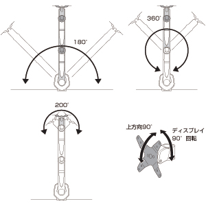 CR-LA1002 / 水平多関節液晶モニターアーム