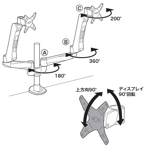 CR-LA1007N / 水平垂直液晶モニターアーム（2面）