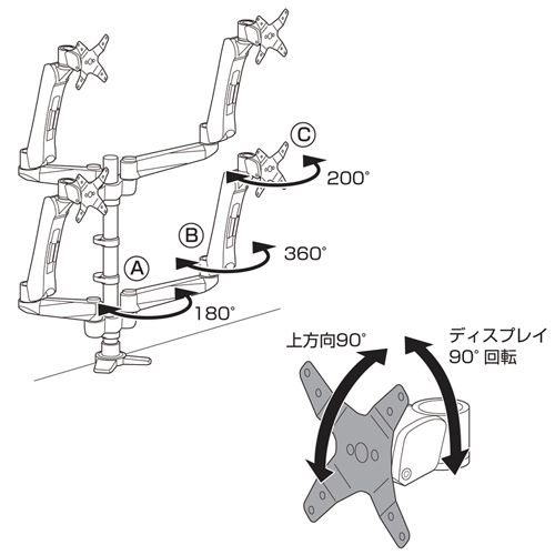 CR-LA1008 / 水平垂直液晶モニターアーム(4面)
