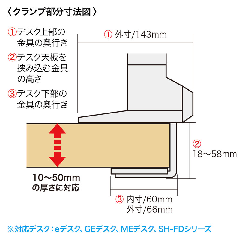 寸法図