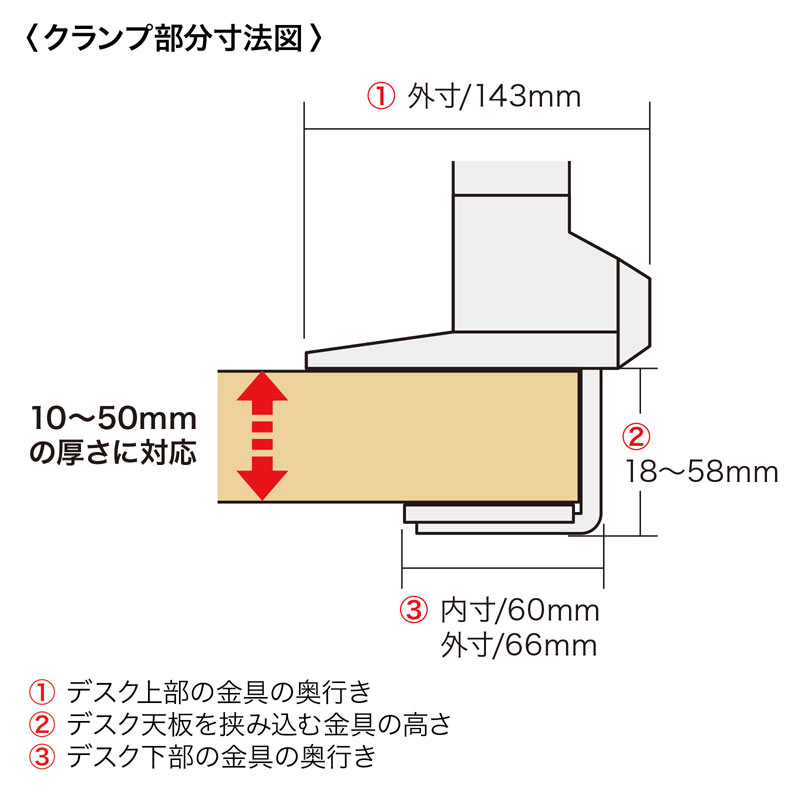 寸法図