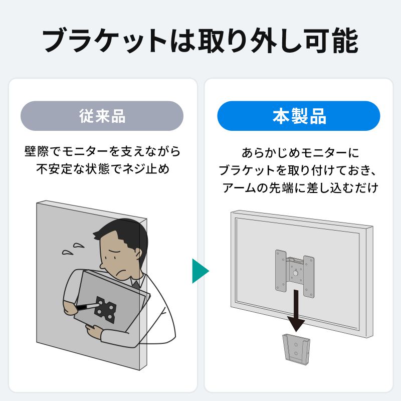 ピックアップ