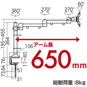 CR-LA505 / 水平多関節アーム