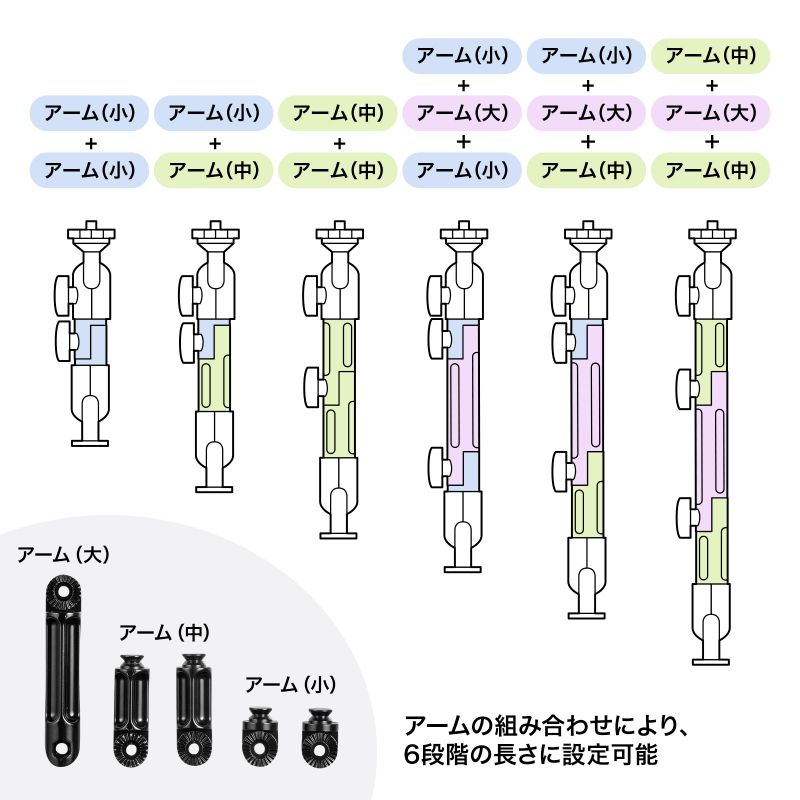 特長