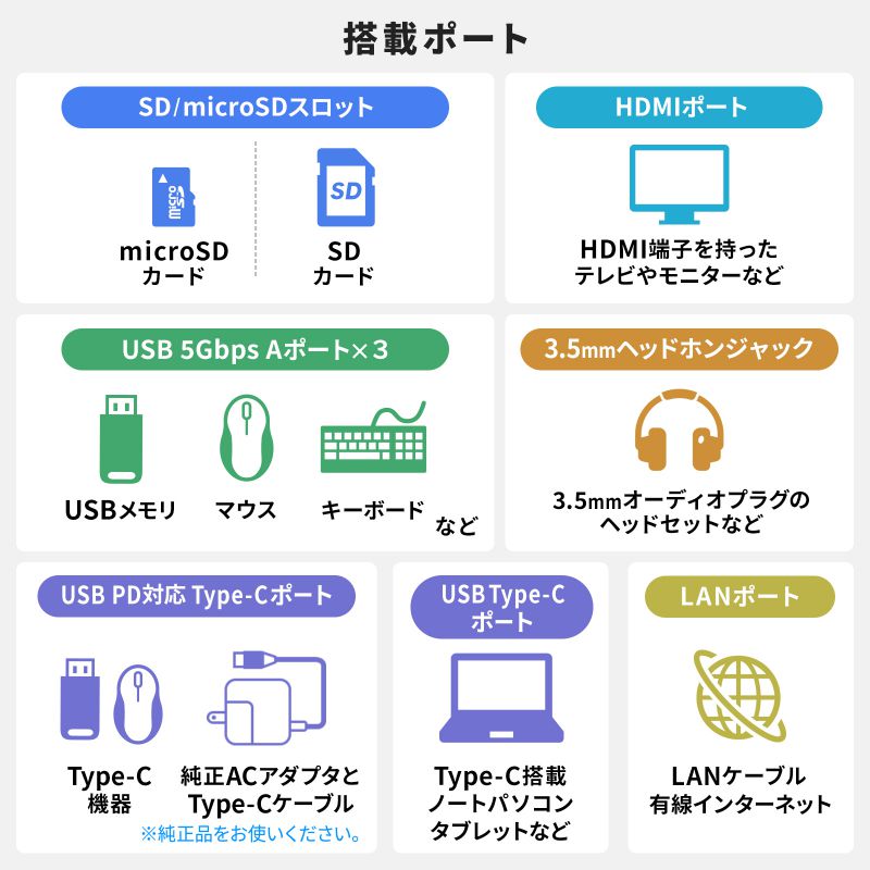 ピックアップ