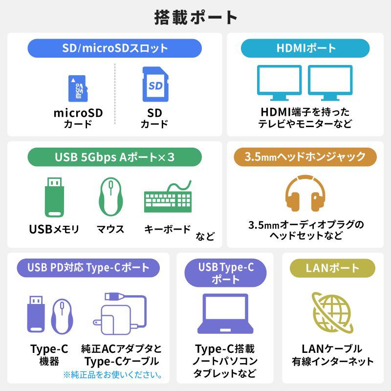 ピックアップ