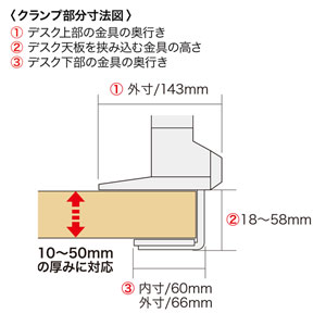 CR-LANPC2N