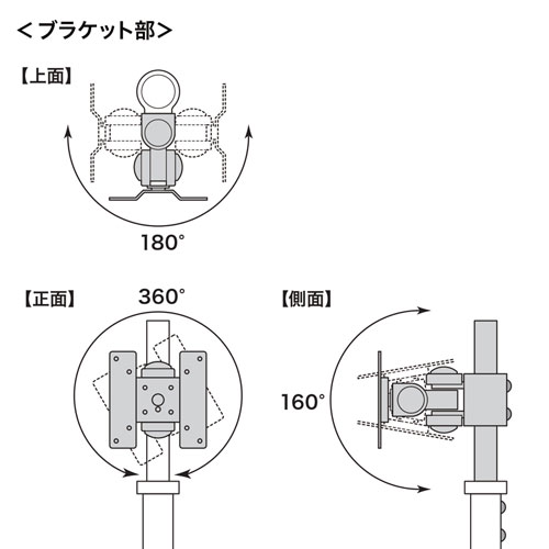 CR-LAST1 / 17型～24型液晶モニタスタンド