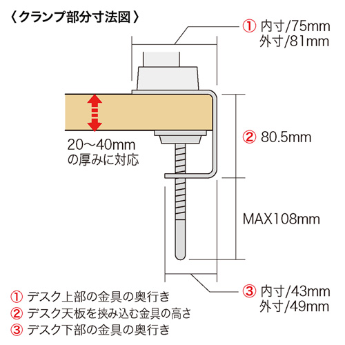 CR-LATAB19 / 7～11インチ対応iPad・タブレットステージ　クランプタイプ