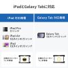 CR-LATAB35BK iPad・Galaxy用セキュリティーケース(10.9、11インチ用、ブラック) CR-LATAB35BK / iPad・Galaxy用セキュリティーケース(10.9、11インチ用、ブラック)