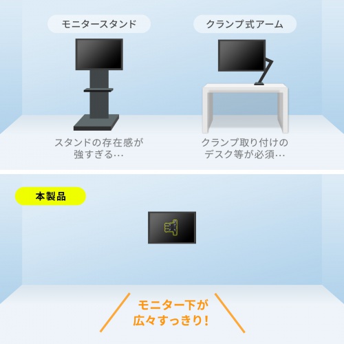 CR-LAW117 / ディスプレイ壁掛け金具（3関節）