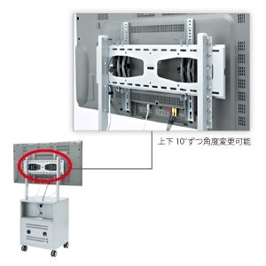 CR-PL11N / 32型～55型対応セキュリティボックス付き液晶・プラズマTVスタンド
