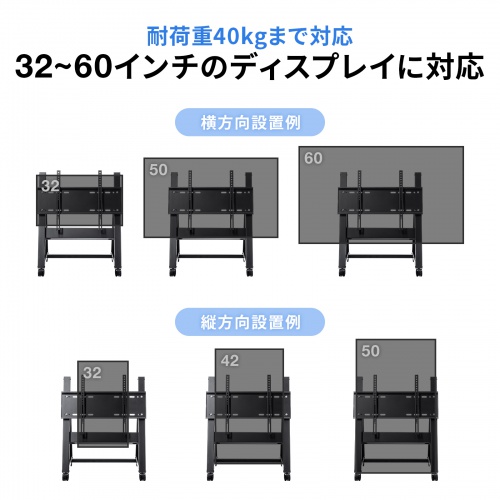 32&#12316;60インチ程度のディスプレイに対応