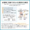 CR-PL68BK 60~100型対応高耐荷重電動上下昇降ディスプレイスタンド CR-PL68BK / 60~100型対応高耐荷重電動上下昇降ディスプレイスタンド