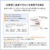 CR-PL71BK 上下2面取り付けディスプレイスタンド(無段階高さ調整) CR-PL71BK / 上下2面取り付けディスプレイスタンド(無段階高さ調整)