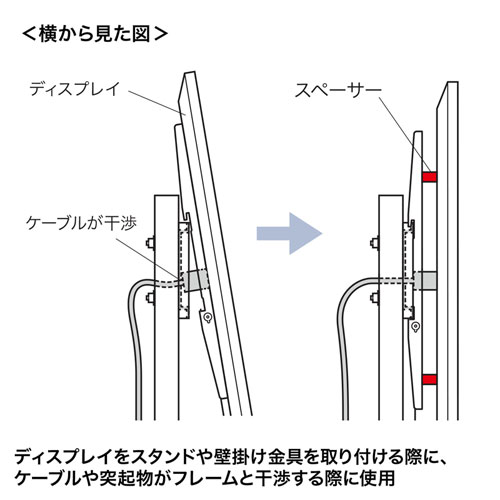 CR-PLS1 / ディスプレイ取付け用スペーサー、ボルトセット