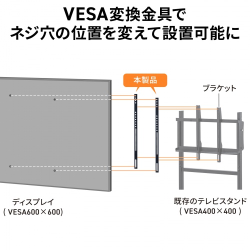 CR-PLS6 / VESA変換金具(400-600変換タイプ)