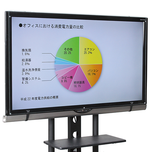 CRT-5052WHGWM / ホワイトボードマーカー対応液晶テレビ光沢保護フィルター（50～52V型）