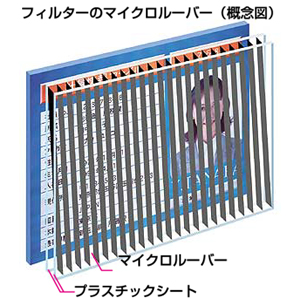 CRT-PF12K / プライバシーフィルター（12.1型液晶）