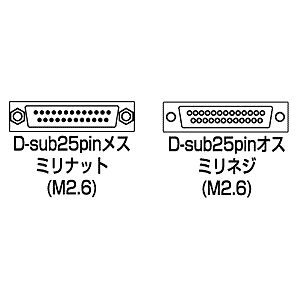 D09-R25MF2 / RS-232Cリバースアダプタ