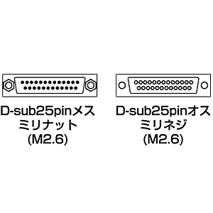 D10-25 / RS-232Cミニワイヤリング