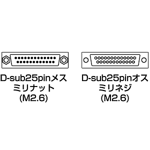 D26-25MF / RS-232Cジャンパーボックス