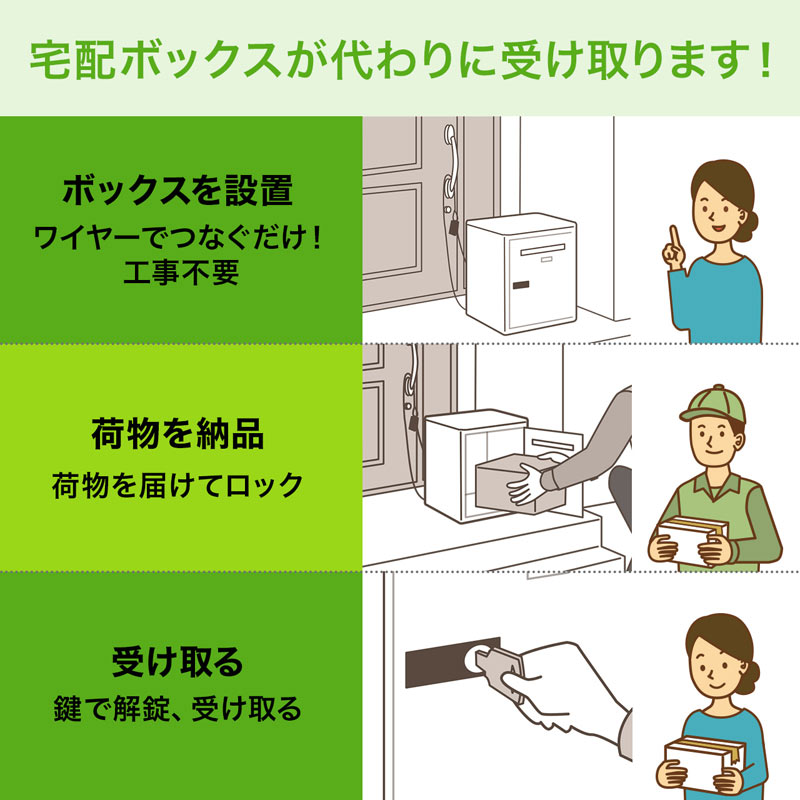 ピックアップ