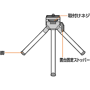 仕様
