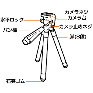 DG-CAM8 / デジカメスタンド