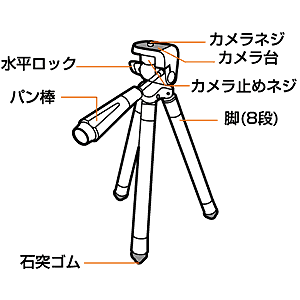 仕様