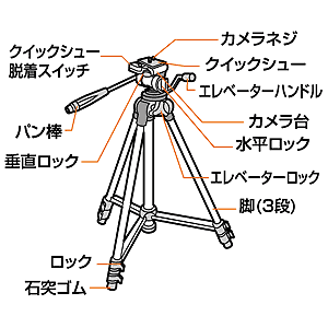 DG-CAM9 / デジカメスタンド