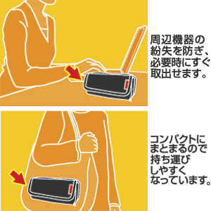 特長