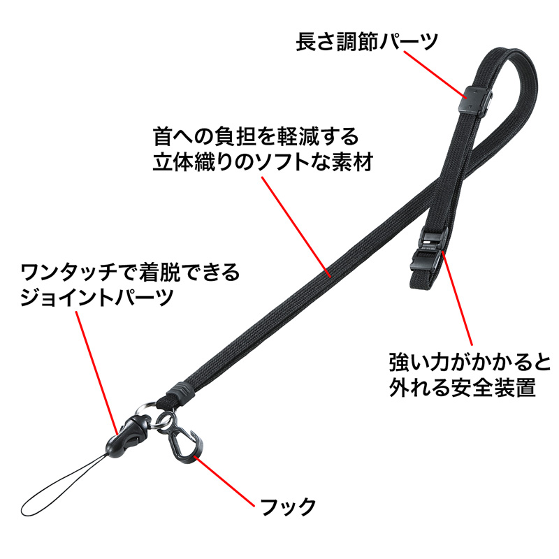 特長
