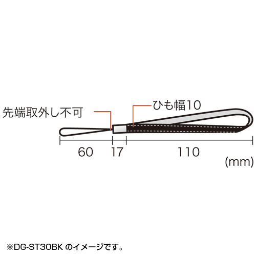 寸法図