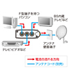 DK-BV31 アンテナ分配アダプタ DK-BV31 / アンテナ分配アダプタ